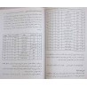 Iran Islam Persian KELID-e HOROOF Science of Letters & Numbers Mysterious Sciences Book