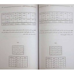 Iran Islam Persian KELID-e HOROOF Science of Letters & Numbers Mysterious Sciences Book