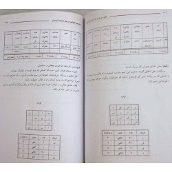 Iran Islam Persian KELID-e HOROOF Science of Letters & Numbers Mysterious Sciences Book