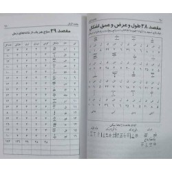 Iran Islam MAGHASED AL-RAML MOQADDAM - Raml Self-Study Mysterious Sciences in Simple Persian