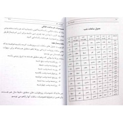 Iran Islam Persian MOJARRABAT BAQIR on Duas, Healing, Esoteric Science, Mysterious Sciences, Magic & Charm Book