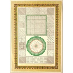 Islam Shia Persian Arabic Mysterious Sciences Charm Talisman Black & White Magic Poster