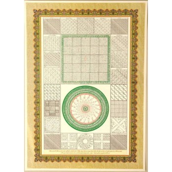 Islam Shia Persian Arabic Mysterious Sciences Charm Talisman Black & White Magic Poster