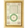 Islam Shia Persian Arabic Mysterious Sciences Charm Talisman Black & White Magic Poster