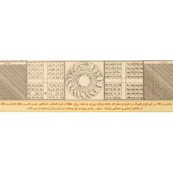 Islam Shia Persian Arabic Mysterious Sciences Charm Talisman Black & White Magic Poster