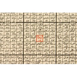 Islam Shia Persian Arabic Mysterious Sciences Charm Talisman Black & White Magic Poster
