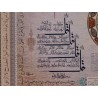 Iran Islam Shia Quran Quranic Mysterious Sciences Charm Talisman Black & White Magic Poster