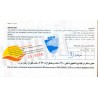 Iran Kish Airlines Used Passenger Flight Ticket & Boarding Pass