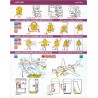 Iran Mahan Air Airlines Airbus A310 Safety Card