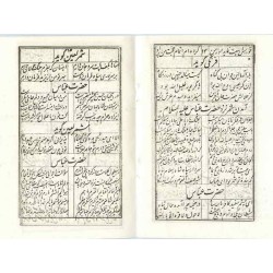 Iran Islam Shia Muharram Imam Abbas Shahadat Martyrdom Taziyeh Old Persian Lyrics Booklet