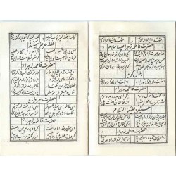 Iran Islam Shia Hazrat Fatimah Al-Zahra Troubles Taziyeh Old Persian Lyrics Booklet