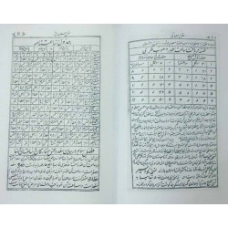 Iran Islam Persian Farsi NAQSH-e SULEIMANI By Sheikh  Bahai Summoning Demons Charm Magic & Sufi Taweez Spells Book